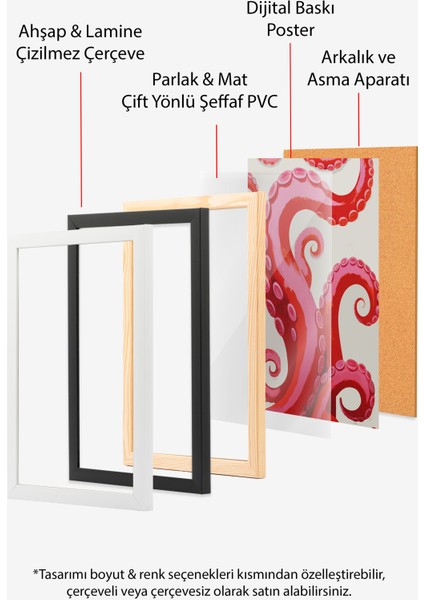 Çerçevesiz Poster, Kırmızı Ahtapot Kolu Çizimi, Mutfak Dekoru Poster No: 113799 indirimleri