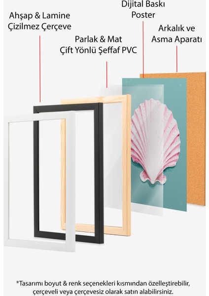 Çerçevesiz Poster, Pembe Deniz Kabuğu Tasarımı, Banyo Dekoru Poster No: 113800 indirimleri