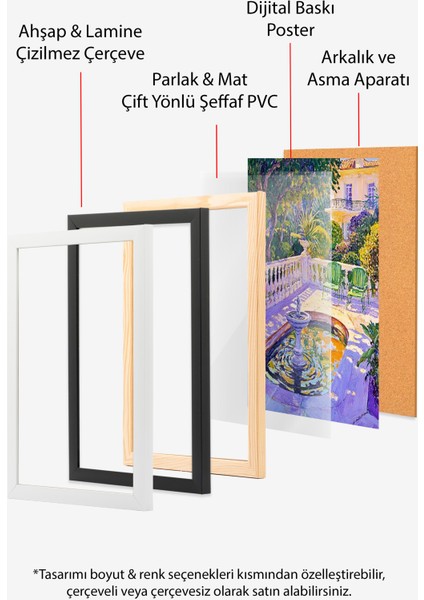 Ahşap Çerçeveli Tablo, Renkli Tropik Havuz ve Bahçe Manzarası, Salon Dekoru Poster No: 109240