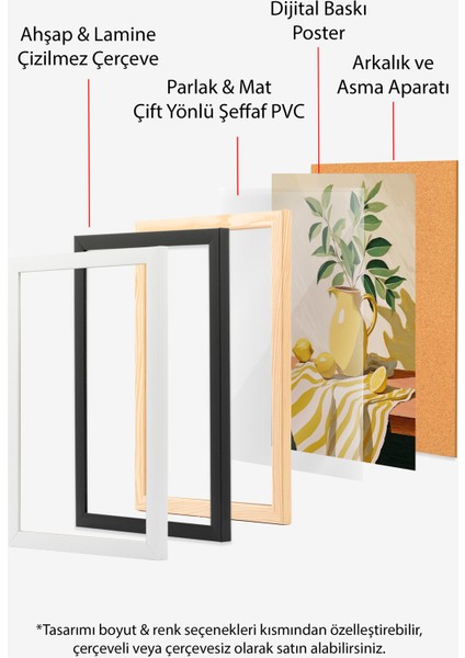 Çerçevesiz Poster, Sarı Limonlu Natürmort Tablo, Mutfak Dekoru Poster No: 113318 indirimleri