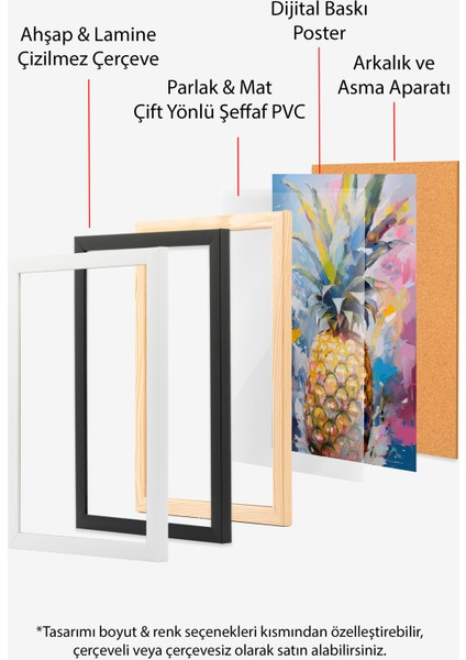 Çerçevesiz Poster, Renkli Ananas Tropik Çizim, Mutfak Dekoru Poster No: 113365 indirimleri