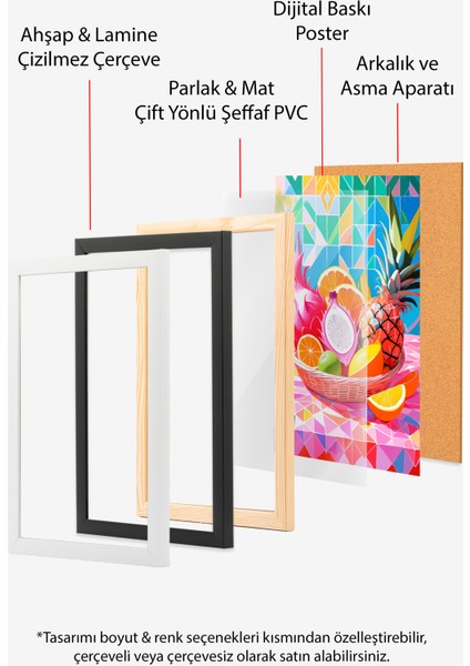 Çerçevesiz Poster, Geometrik Renkli Meyve Tasarımı, Mutfak Dekoru Poster No: 113368 indirimleri