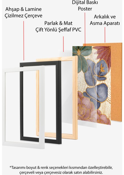 Çerçevesiz Poster, Altın Dokunuşlu Çiçekler, Yatak Odası Dekoru Poster No: 113513 indirimleri