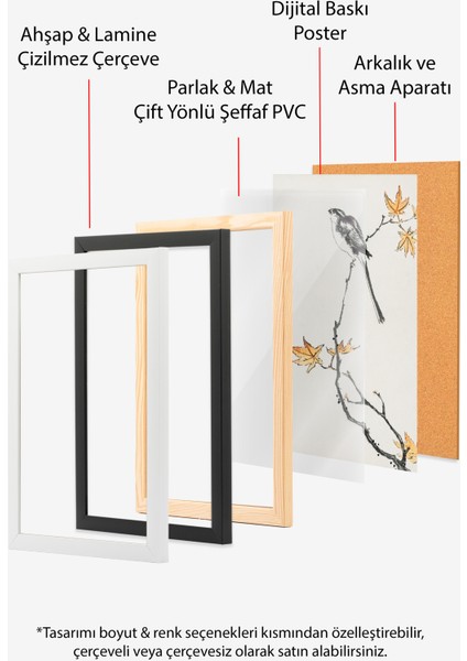 Siyah Çerçeveli Tablo, Dal Üzerinde Kuş Deseni, Salon Dekoru Poster No: 113483