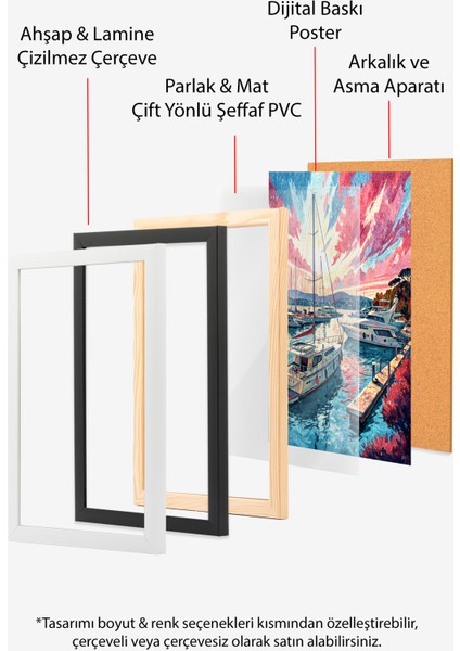 Çerçevesiz Poster, Renkli Gün Batımında Yat Limanı Manzarası, Salon Dekoru Poster No: 113851 indirimleri