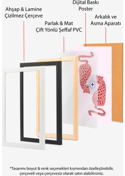 Siyah Çerçeveli Tablo, Yansıyan Ruhlar, Genç Odası Dekoru Poster No: 113425