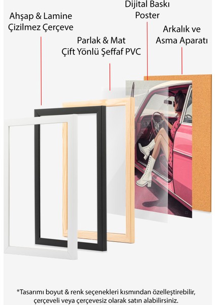 Çerçevesiz Poster, Pembe Retro Araba ve Kadın, Genç Odası Dekoru Poster No: 113729 indirimleri