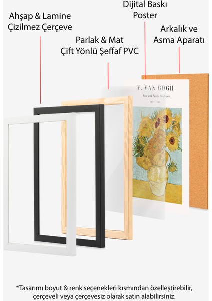 Çerçevesiz Poster, Vincent Van Gogh Ayçiçekleri Tablosu, Salon Dekoru Poster No: 113563 indirimleri