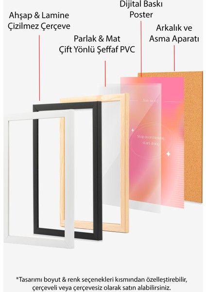 Çerçevesiz Poster, Pembe Tipografik Motivasyon, Ofis Dekoru Poster No: 113863 indirimleri