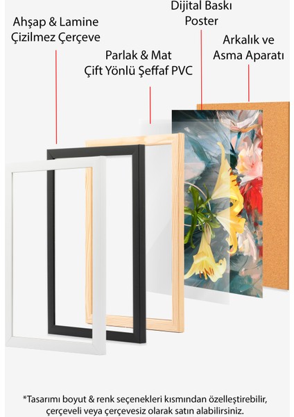 Çerçevesiz Poster, Doğanın Dansı, Salon Dekoru Poster No: 113535 indirimleri