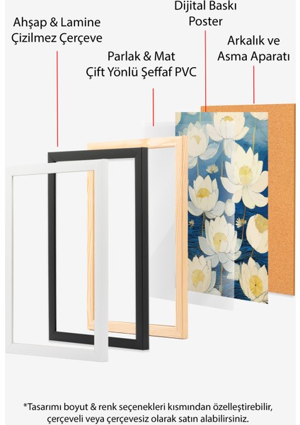 Çerçevesiz Poster, Lotus Çiçekleri Mavi Zemin Üzerinde, Salon Dekoru Poster No: 113339 indirimleri