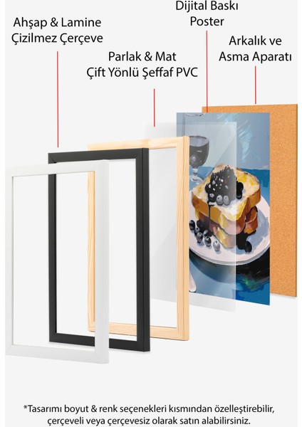 Çerçevesiz Poster, Yaban Mersinli Tatlı ve Şarap Sunumu, Mutfak Dekoru Poster No: 113331 indirimleri