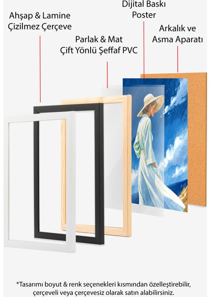 Ahşap Çerçeveli Tablo, Beyaz Elbiseli Kadın Deniz Kenarı Tablosu, Salon Dekoru Poster No: 113828