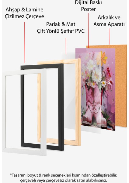 Çerçevesiz Poster, Pembe Çiçekler ve Kadın Figürü, Salon Dekoru Poster No: 113717 indirimleri