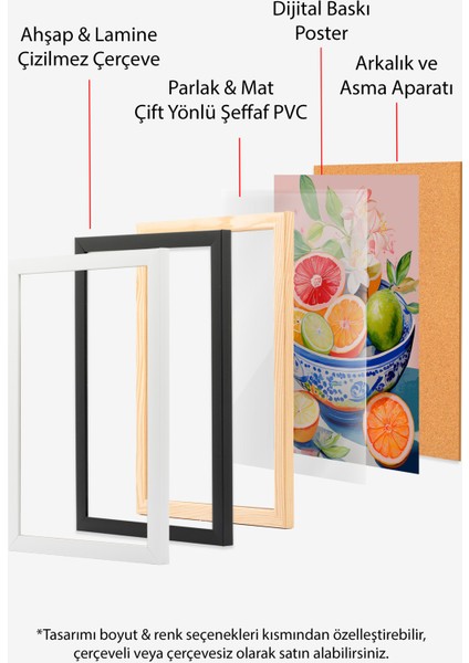 Çerçevesiz Poster, Portakal ve Greyfurt Içecek Çizimi, Mutfak Dekoru Poster No: 113297 indirimleri