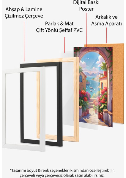 Çerçevesiz Poster, Akdeniz Manzaralı Çiçekli Sokak, Salon Dekoru Poster No: 113858 indirimleri