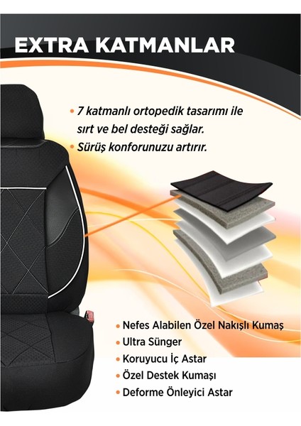 Alfa Romeo 75 Oto Koltuk Kılıfı Ön Arka Tam Set Mihway Procyon Serisi fırsatları