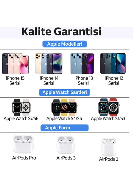 Manyetik Kablosuz 3’ü 1 Arada Şarj Istasyonu 15W Hızlı Şarj, Telefon, Kulaklık ve Akıllı Saat Uyumlu