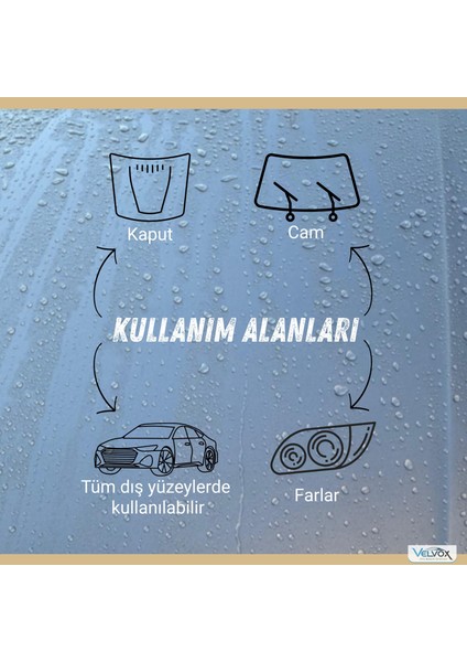 Hızlı Cila Seramik Katkılı 5 Lt ve 500 ml Hediye, Hızlı Cila, Oto Cila, Quick Wax indirimleri