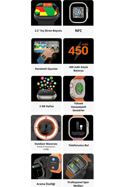 Watch Ultra 2 Plus+ 49mm 2025 Amoled Ekran Akıllı Saat fırsatları