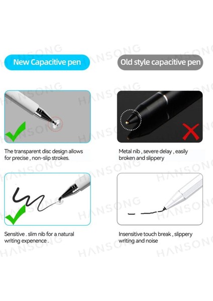 Nubia Red Magic Nova 11'' Uyumlu Kılıf Bluetooth Klavye Dokunmatik Kalem modelleri