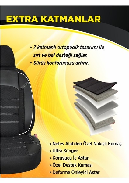 Kia Rio 2012-2025 Koltuk Kılıfı Ön Arka Tam Set Mihway Sumix Beyaz Serisi modelleri