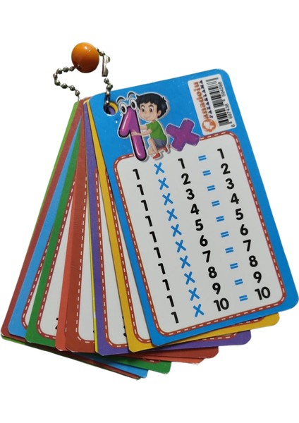 Şeffaf Kesir Kartı 69 Parça (10X10)+ Hediye Çarpım Tablosu Kartı modelleri