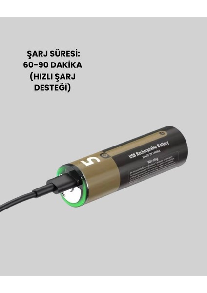 USB Type-C Girişli Şarjlı Aa Lityum Pil | 1.5V Sabit Çıkış | 3200MWH (2'li Paket) indirimleri