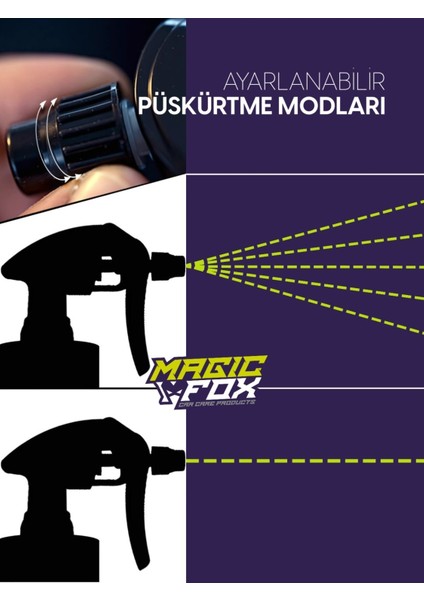 Canyon Başlık Kimyasala Dayanıklı Ölçekli Şişe 1 Litre fırsatları