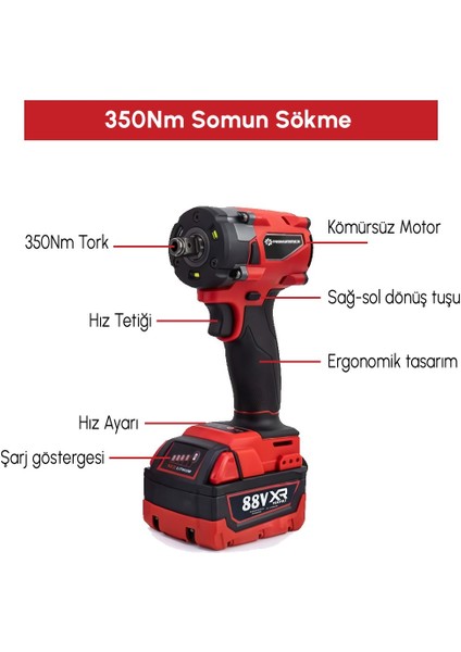 PH304 Profesyonel Yeni Kırmızı 4lü Set Makine - 350NM Somun Sökme, Kırıcı Delici, 125MM Avuç Taşlama, 13MM Vidalama Matkap fiyatları