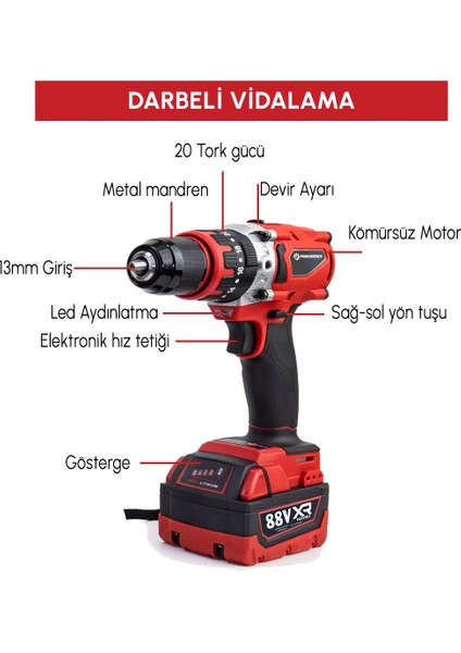 PH304 Profesyonel Yeni Kırmızı 4lü Set Makine - 350NM Somun Sökme, Kırıcı Delici, 125MM Avuç Taşlama, 13MM Vidalama Matkap modelleri