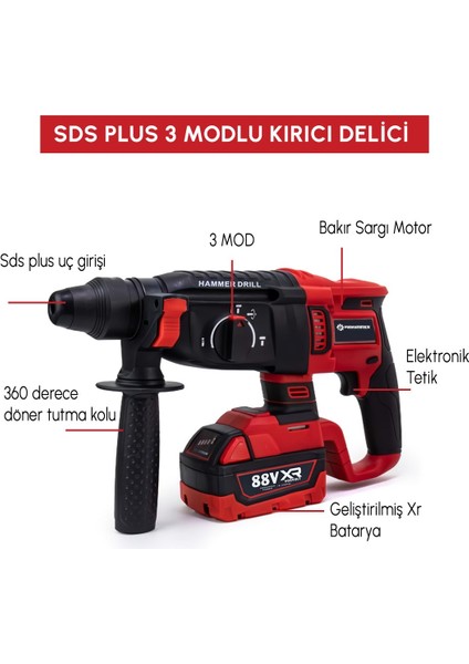 PH304 Profesyonel Yeni Kırmızı 4lü Set Makine - 350NM Somun Sökme, Kırıcı Delici, 125MM Avuç Taşlama, 13MM Vidalama Matkap indirimleri