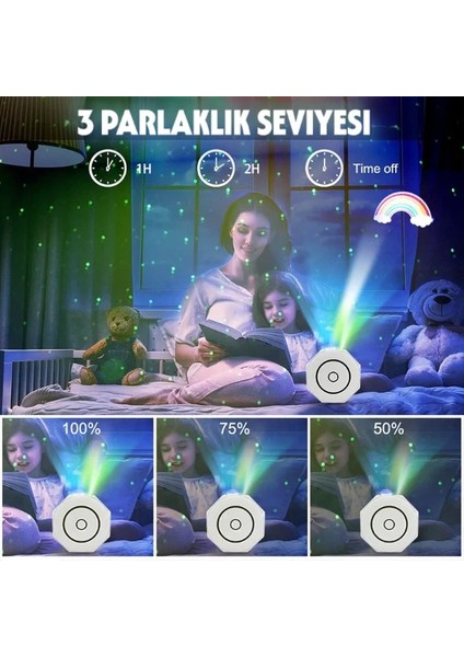 Bluetooth Özellikli Anason Projektör Gece Lambası fiyatları