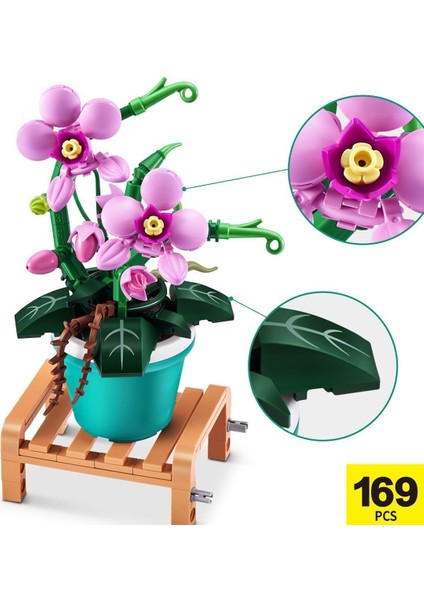 MNB08000 Max Saksı Bitkileri Sürprizi 151 Parça fiyatları