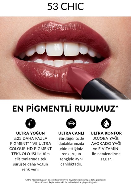 Ultra Kremsi Asansörlü Nude Ruj – Nemlendirici, Dolgunlaştırıcı, SPF 15 Güneş Korumalı, 1 Adet