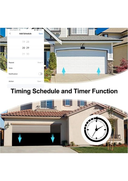 Tuya Smart Life Wifi Garaj Kapısı Açma Kontrol Cihazı Ab Fişi (Yurt Dışından) fiyatları