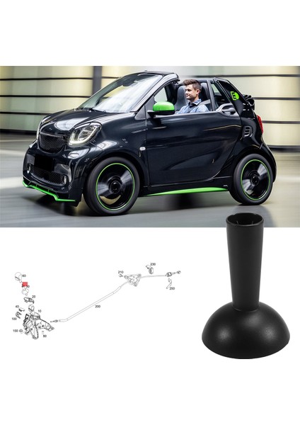 Araba Vites Kolu Kapağı Muhafazası Vites (Yurt Dışından) fırsatları