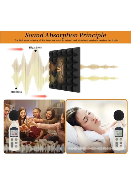 8 Paket Akustik Köpük Paneller, 12X12X2 Inç Ses Geçirmez Köpük Paneller (Yurt Dışından) fiyatları