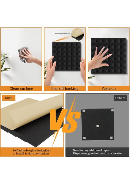 8 Paket Akustik Köpük Paneller, 12X12X2 Inç Ses Geçirmez Köpük Paneller (Yurt Dışından) fırsatları