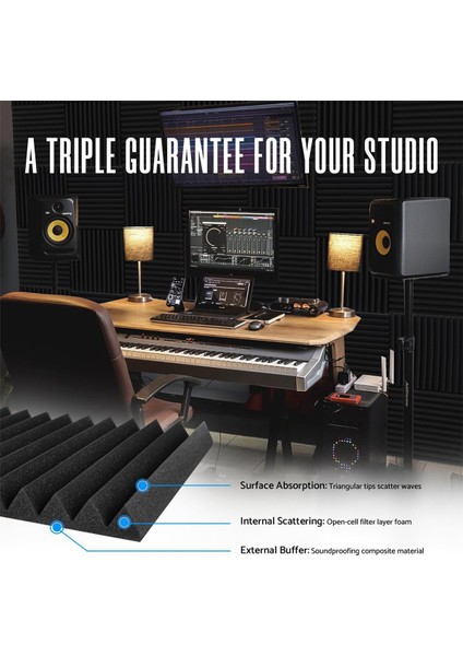 52 Adet Akustik Köpük Panel 1X12X12 Inç Ses Geçirmez Köpük Panel Duvar Için (Yurt Dışından) fiyatları