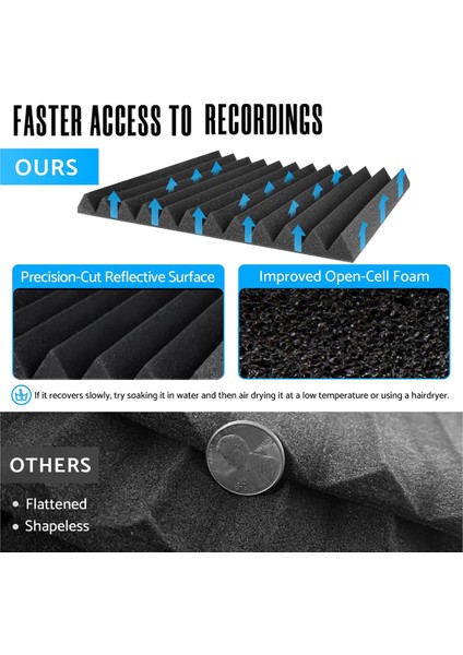 52 Adet Akustik Köpük Panel 1X12X12 Inç Ses Geçirmez Köpük Panel Duvar Için (Yurt Dışından) modelleri