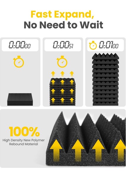 Kendinden Yapışkanlı Ses Geçirmez Köpük Paneller, Hızlı Genişleyen Akustik Paneller (Yurt Dışından) modelleri