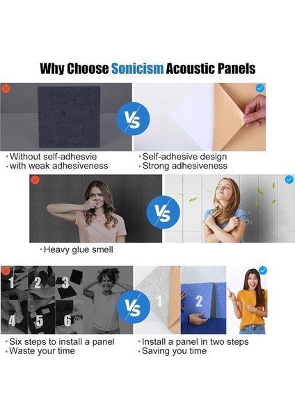 12 Paket Akustik Paneller, 12X12X0.4 Inç Ses Geçirmez Köpük Paneller, Beyaz (Yurt Dışından) indirimleri