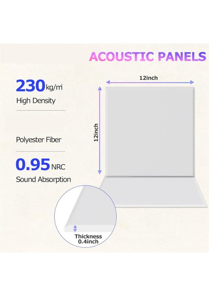 18 Paket Ev Stüdyo Ofis Için Kendinden Yapışkanlı Akustik Paneller, Beyaz (Yurt Dışından) fırsatları