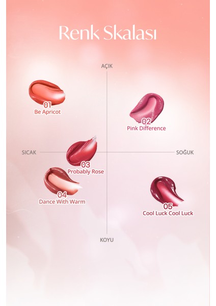 Su Bazlı, Ağırlık Hissi Oluşturmayan, Jel Dokulu Tint Perıpera Ink Jellable Tint 01 Be Apricot indirimleri