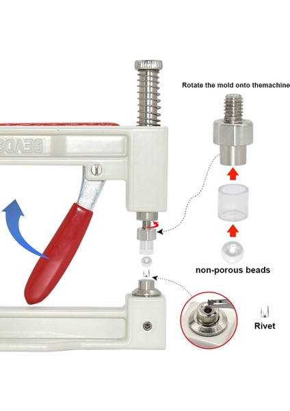 Inci Yerleştirme Makinesi Psm5 modelleri