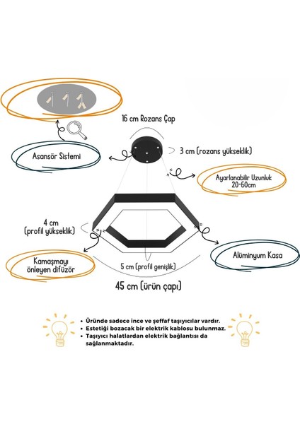 Hexagon ( Siyah Kasa, 4000K Işık Rengi ) Modern LED Avize, Salon, Mutfak, Oturma Yatak Odası Sarkıt