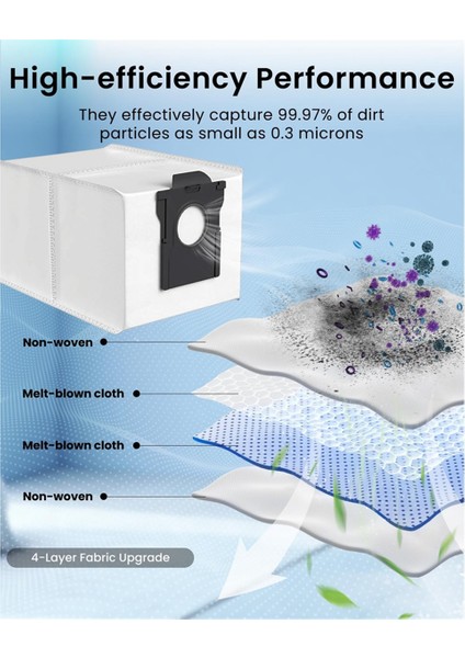 Dreame X40 ULTRA/X30 ULTRA/L40 ULTRA/L10S Pro ULTRA/L10S Ultra Gen2 Robot Süpürge Yedek Torbası Için Toz Torbaları (Yurt Dışından) fırsatları