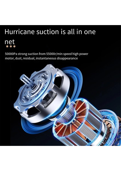 5000PA Büyük Emişli Elektrikli Süpürge USB Şarj Edilebilir Kablosuz El Tipi Elektrikli Süpürge 2400MAH Evcil Hayvan Tüyleri Için Elektrikli Süpürge (Yurt Dışından) modelleri