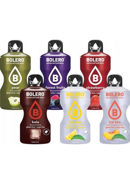 Terra Soda Makinesi – 2 Şişe + Co₂ Tüp + 6 Farklı Bolero Aroma – Şık, Sağlıklı ve Sürdürülebilir Yaşam Seti fırsatları